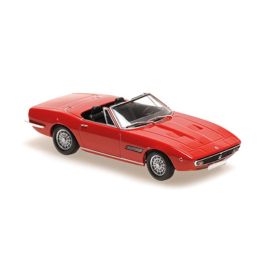 京商 ミニカー | MINICHAMPS 1/43 マセラティ ギブリ スパイダー 1969 レッド [No.940123330]